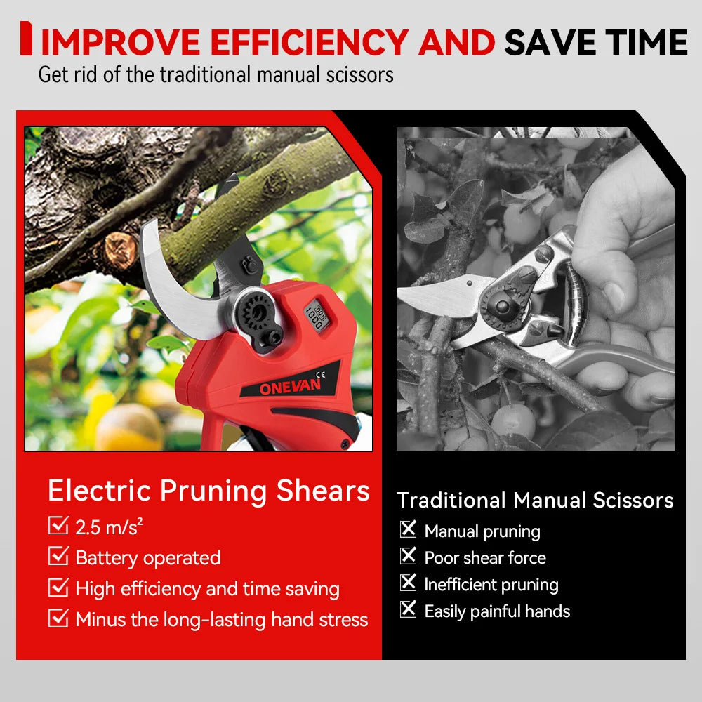 Pruning Shears - Green Thumb Haven 