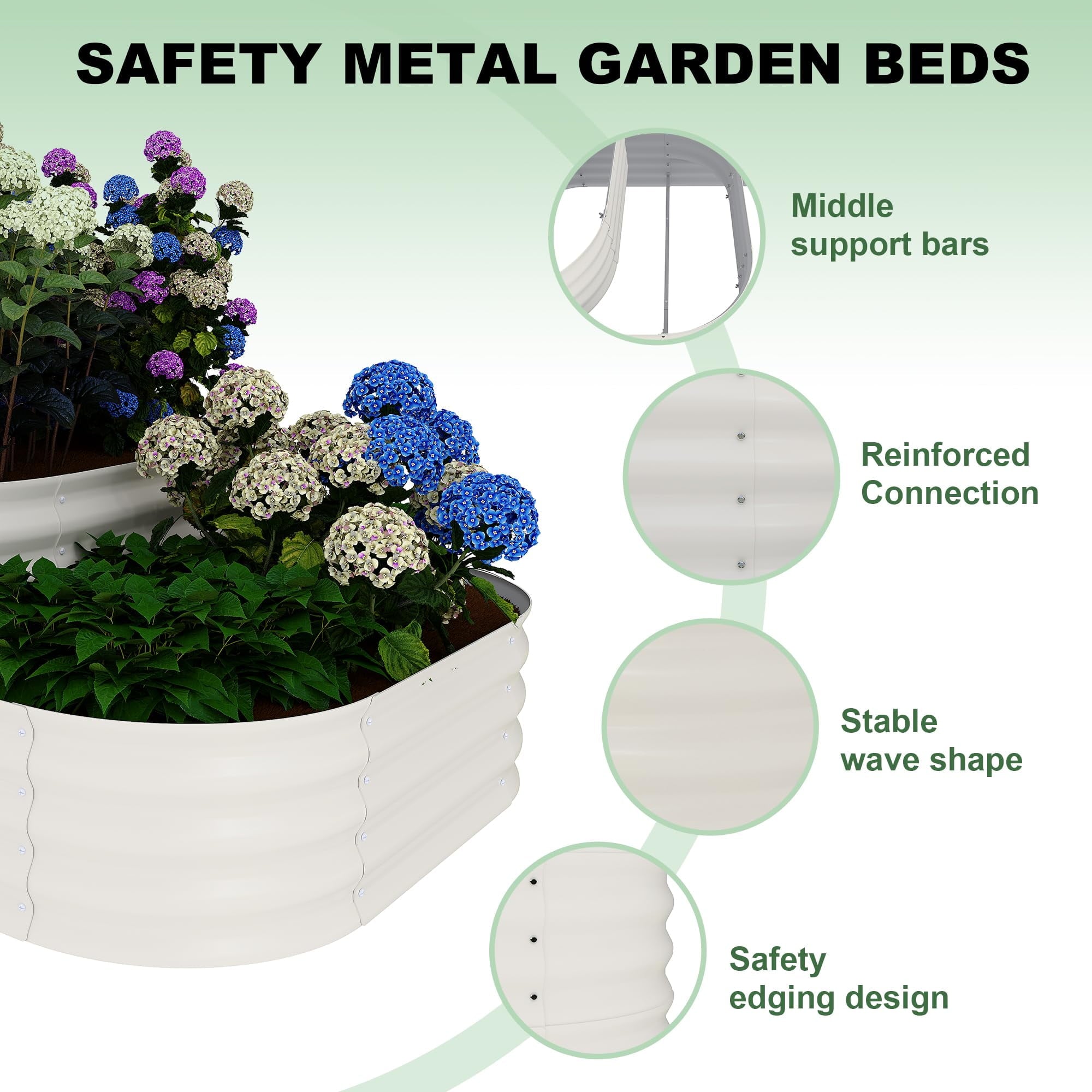 Safety metal garden bed with plants and features highlighted on a green background